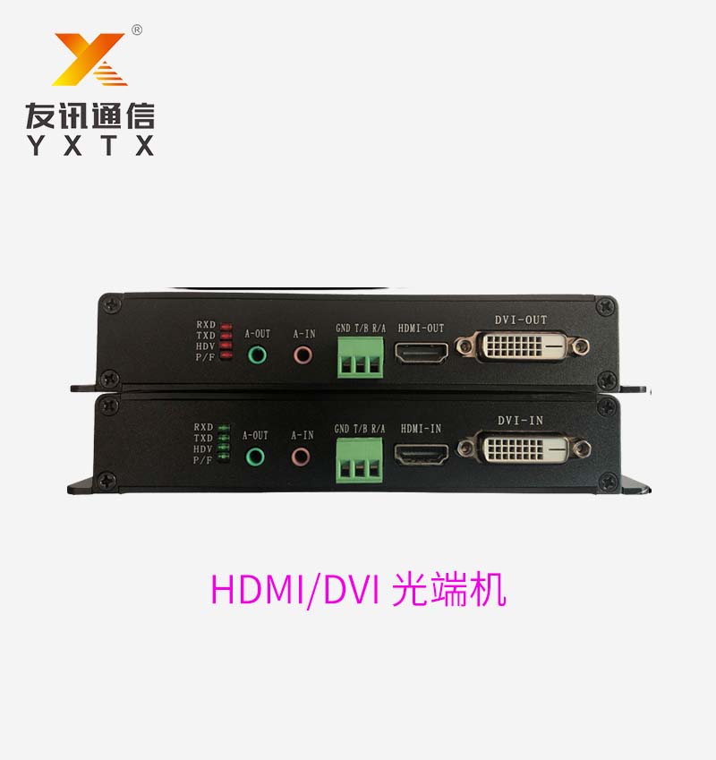 HDML/DVI光端机